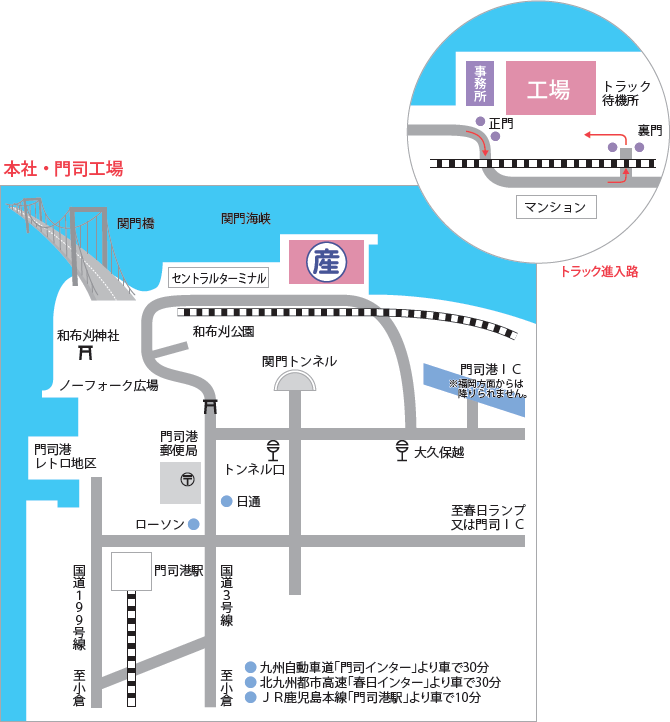 本社・門司工場